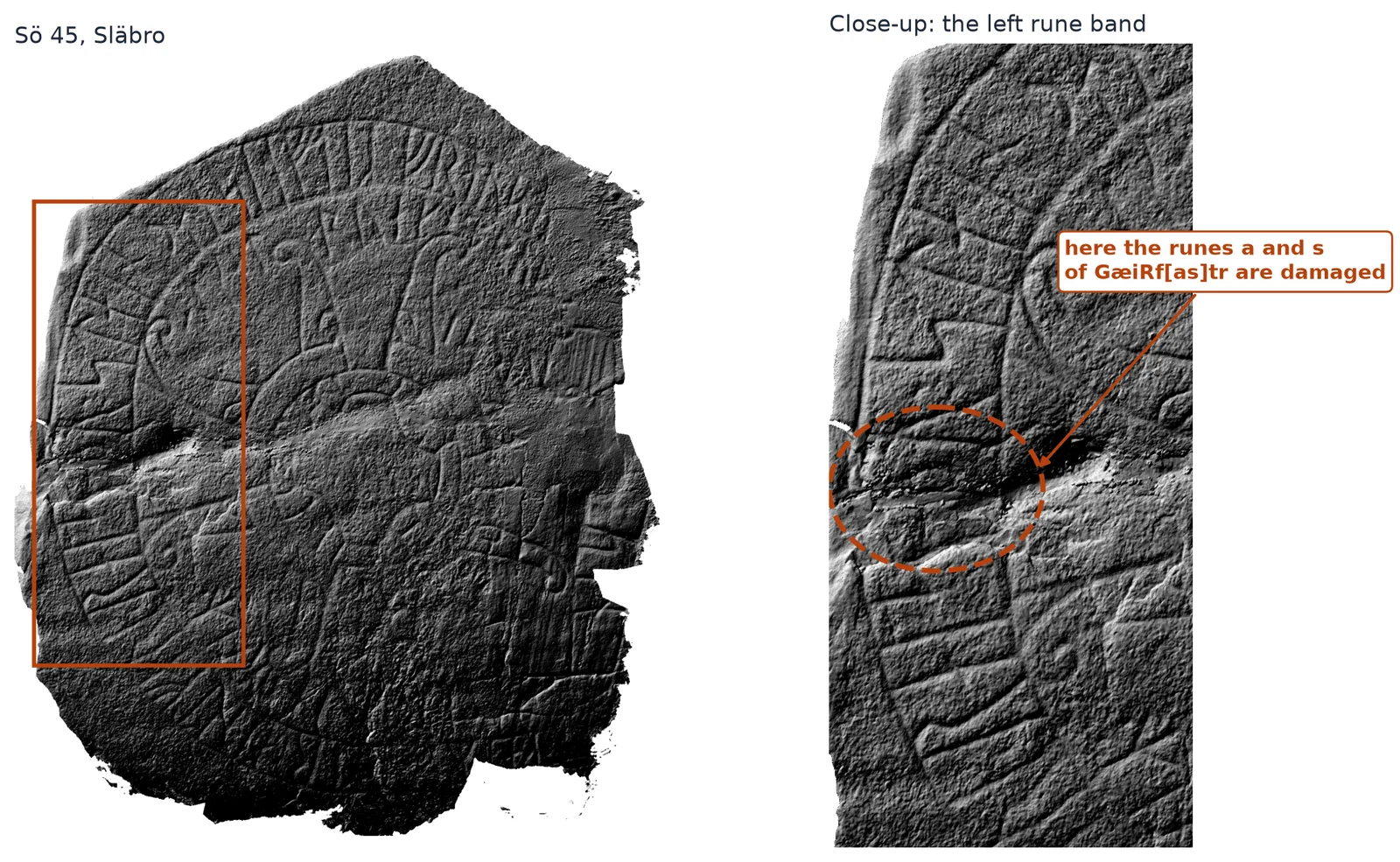 Sö 45 in raking light, with a close-up of the damaged runes