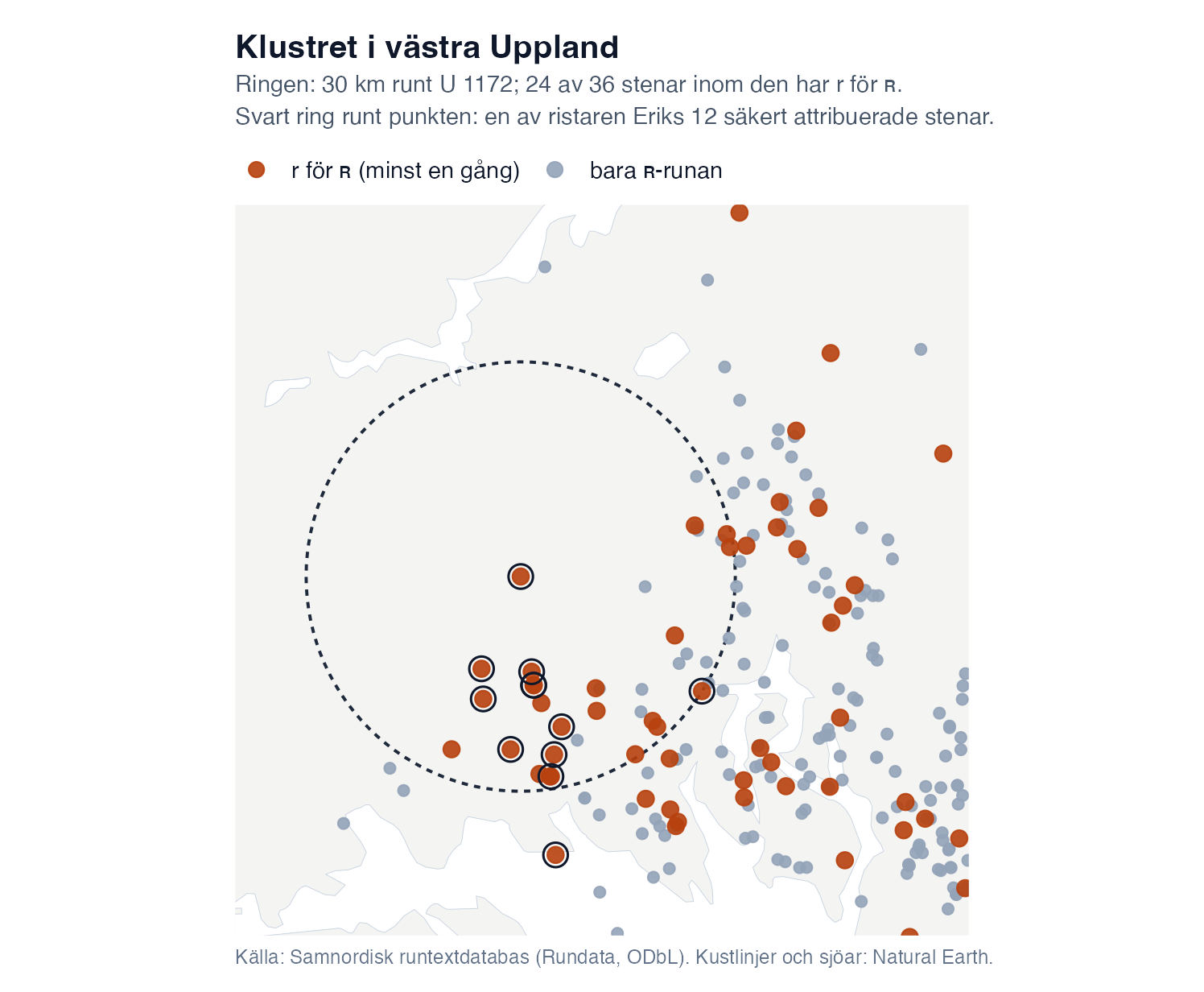 Figur 2. Klustret i västra Uppland