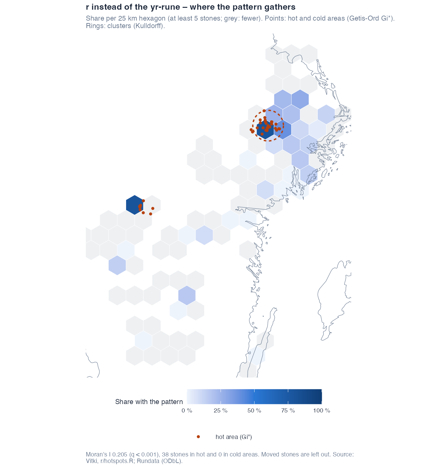 r instead of the yr-rune – where the pattern gathers (share per area, hot areas and clusters)