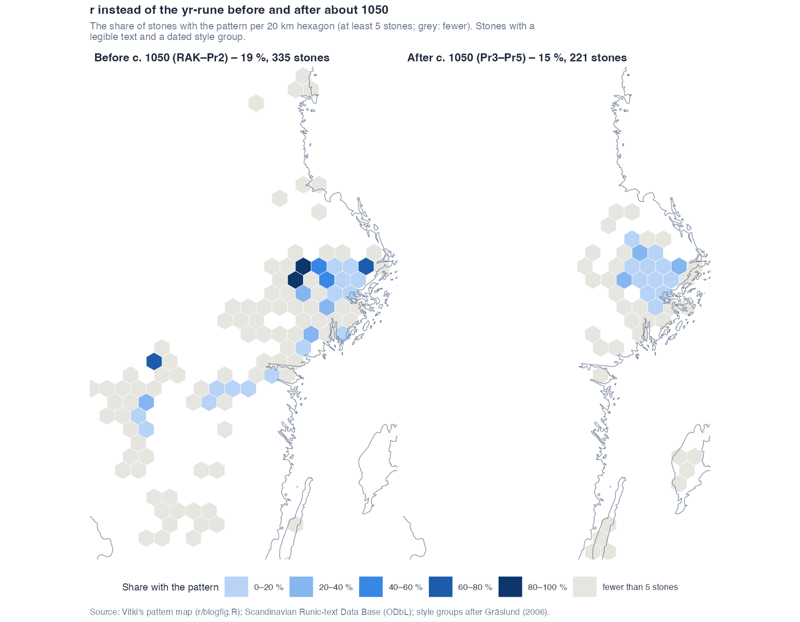 r instead of the yr-rune on Vitki's pattern map, before and after about 1050