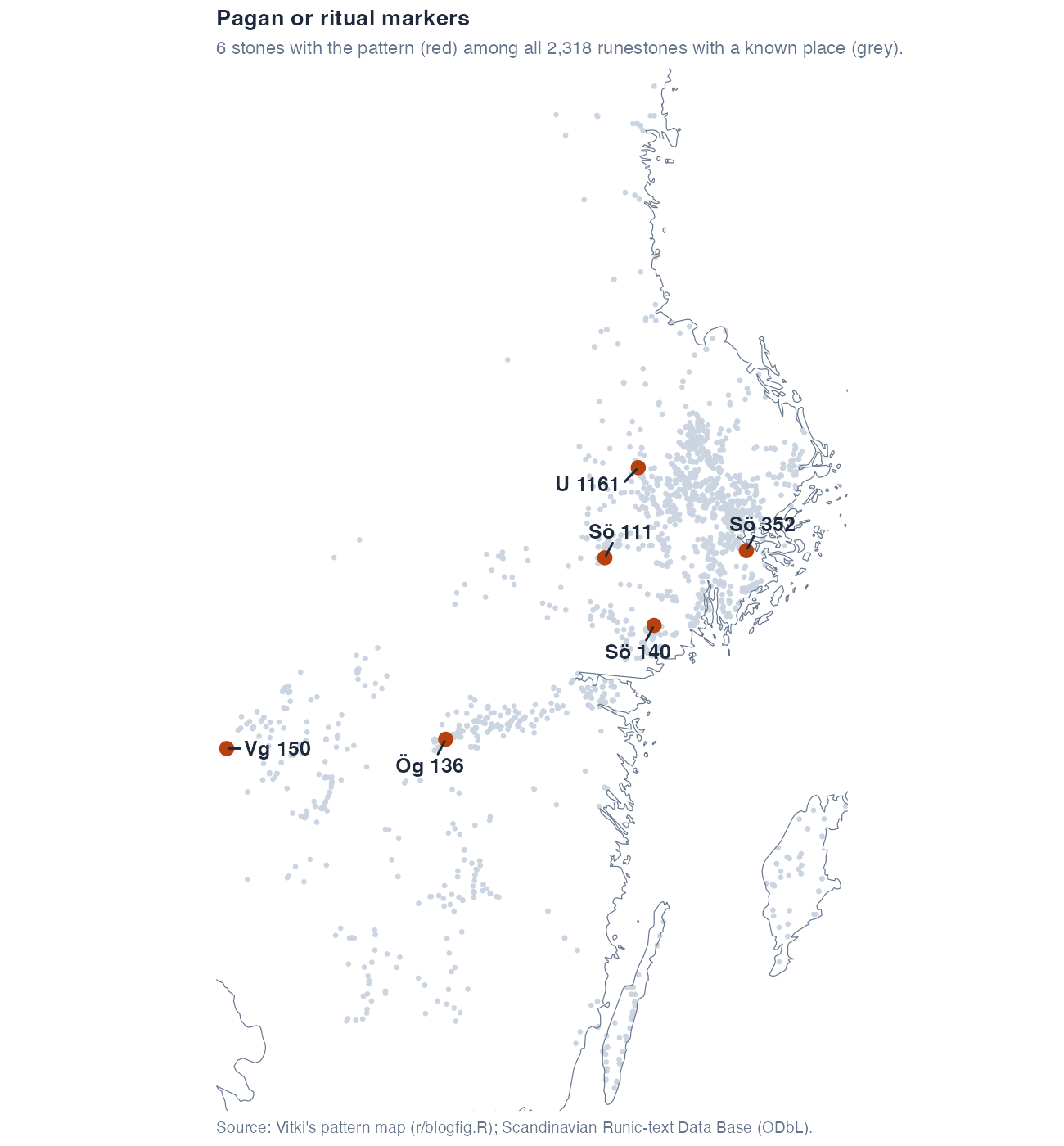 Pagan or ritual markers on Vitki's pattern map